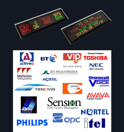 telecoms wallboards